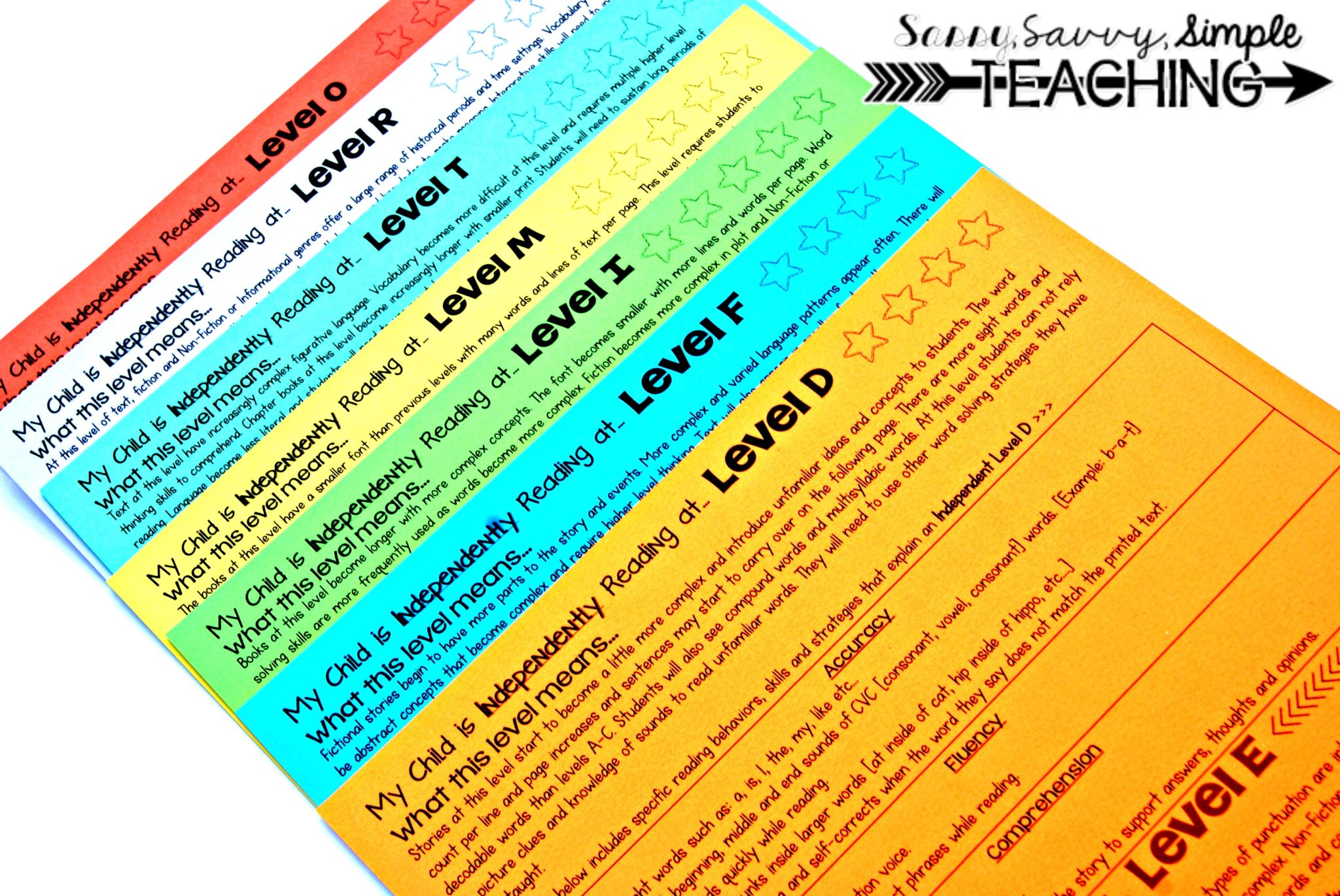 Reading Levels Explained For Parents Sassy Savvy Simple Teaching