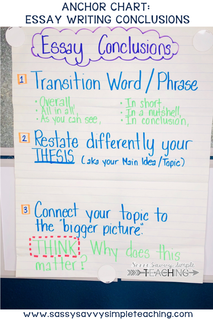 what is an essay anchor chart