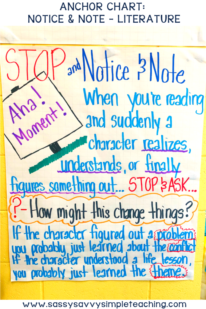 The Best Anchor Charts - Dianna Radcliff